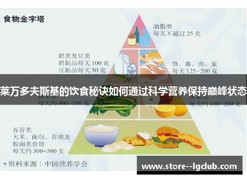 莱万多夫斯基的饮食秘诀如何通过科学营养保持巅峰状态